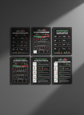 6'lı Candlestick Patterns Trading Poster Seti - Teknik Analiz Mum Formasyonları Duvar Dekoru